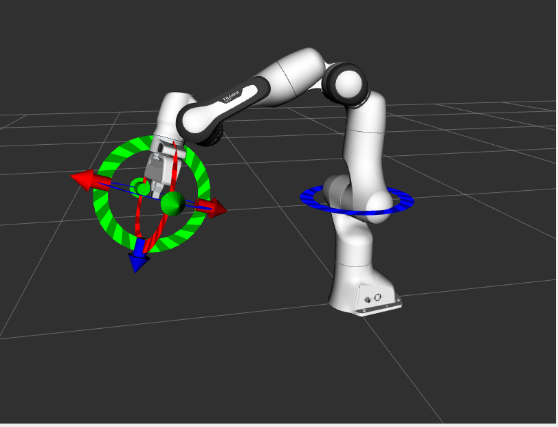 Inverse Kinematics Controller